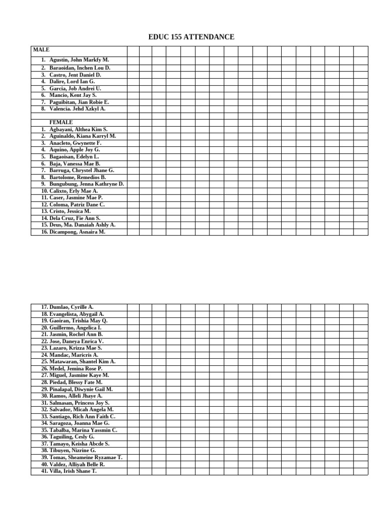 Educ 155 Attendance | PDF