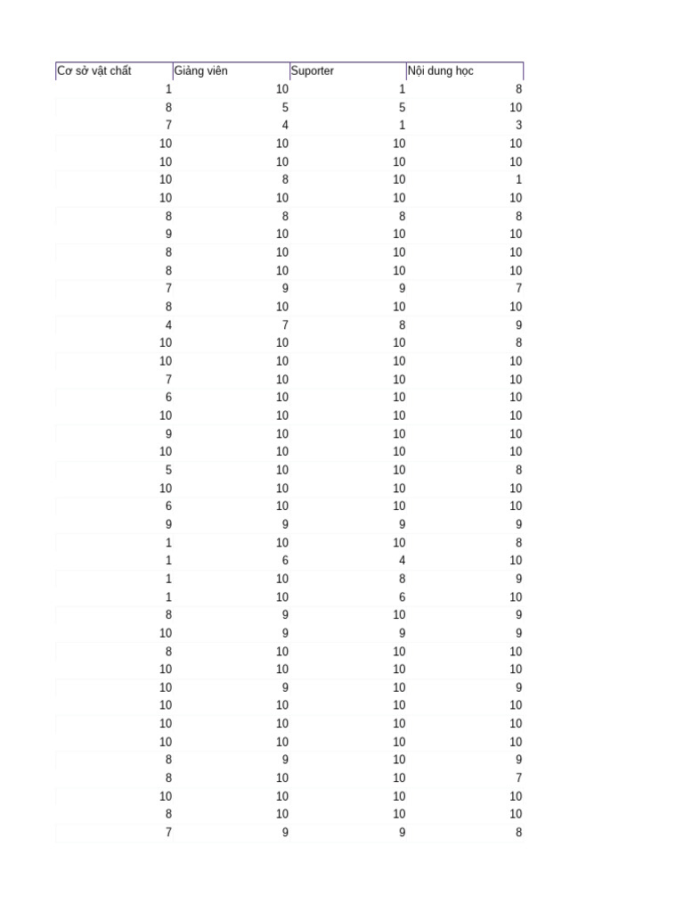 Data Slot 5 | PDF