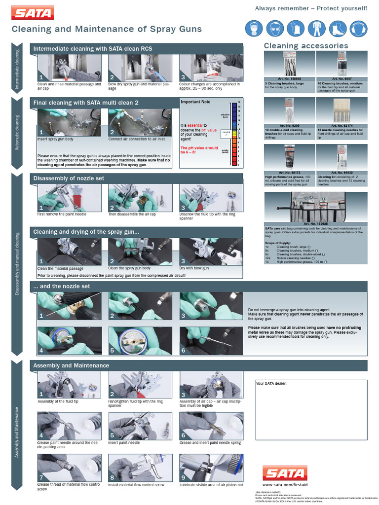 Poster Gun Cleaning and Maintenance Poster | PDF