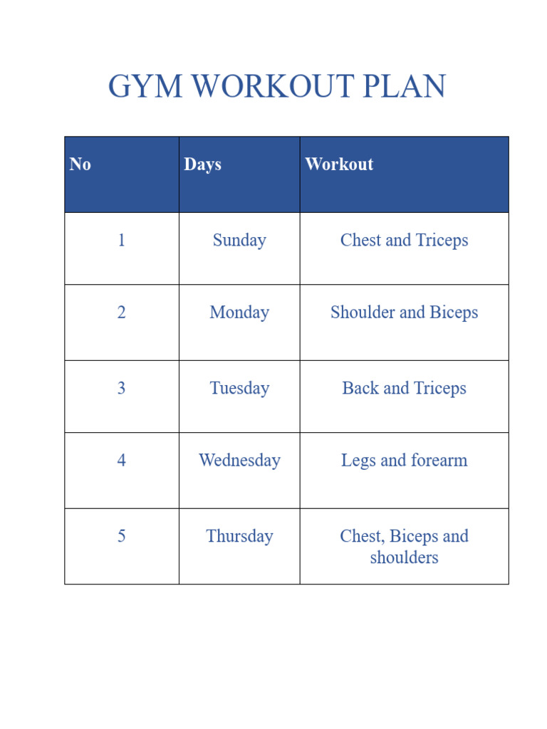 Weekly Gym Workout Plan | PDF