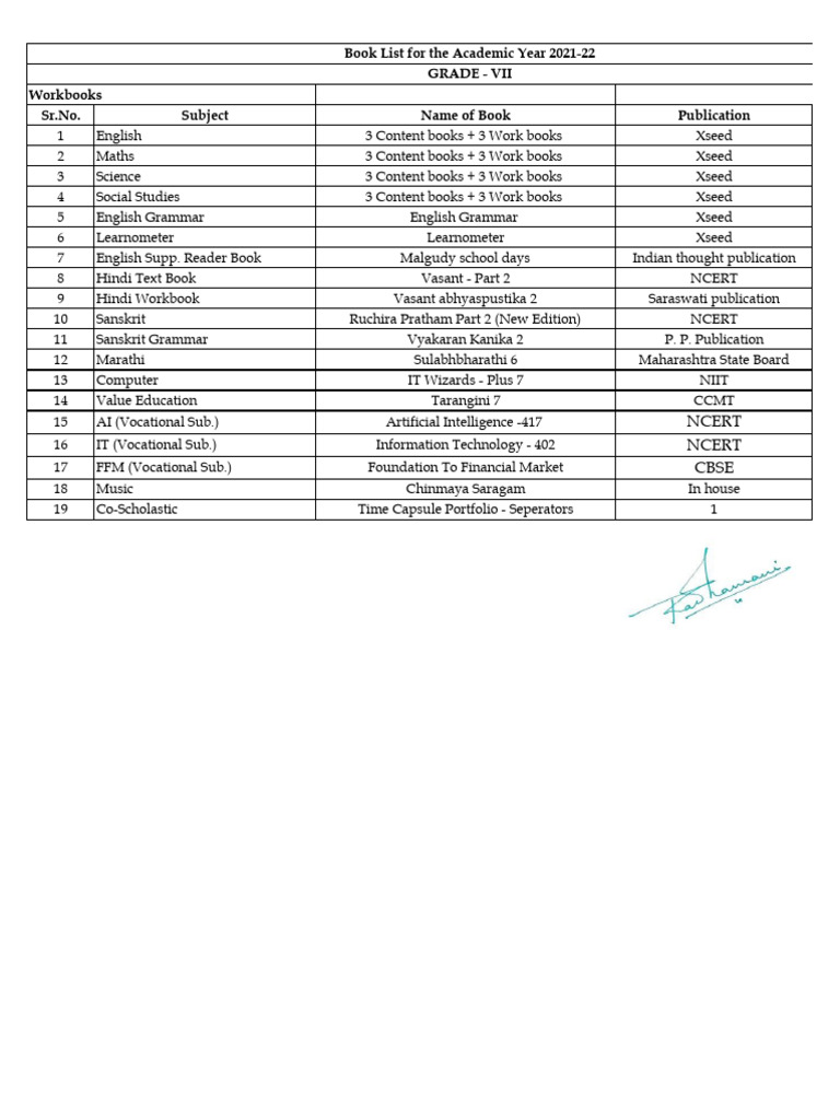 grade-7-pdf