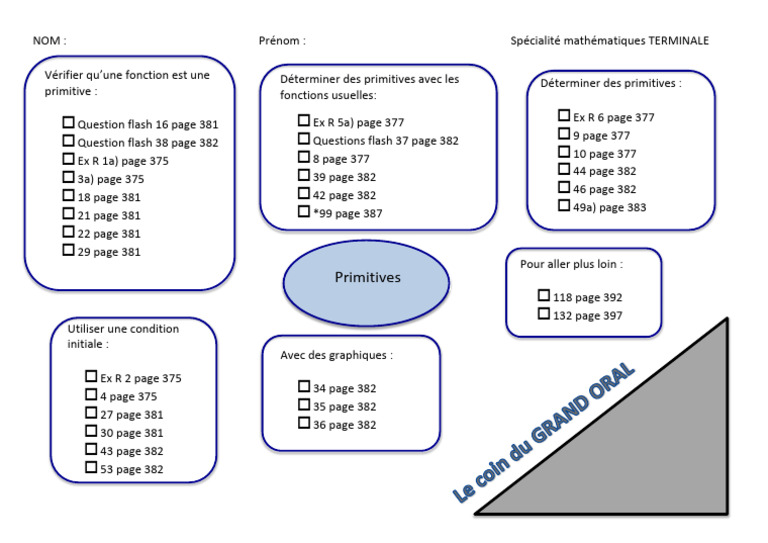 Primitives en Mathématiques Terminale | PDF