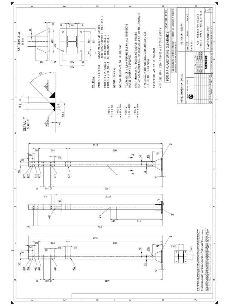 Ph1e Mast | PDF