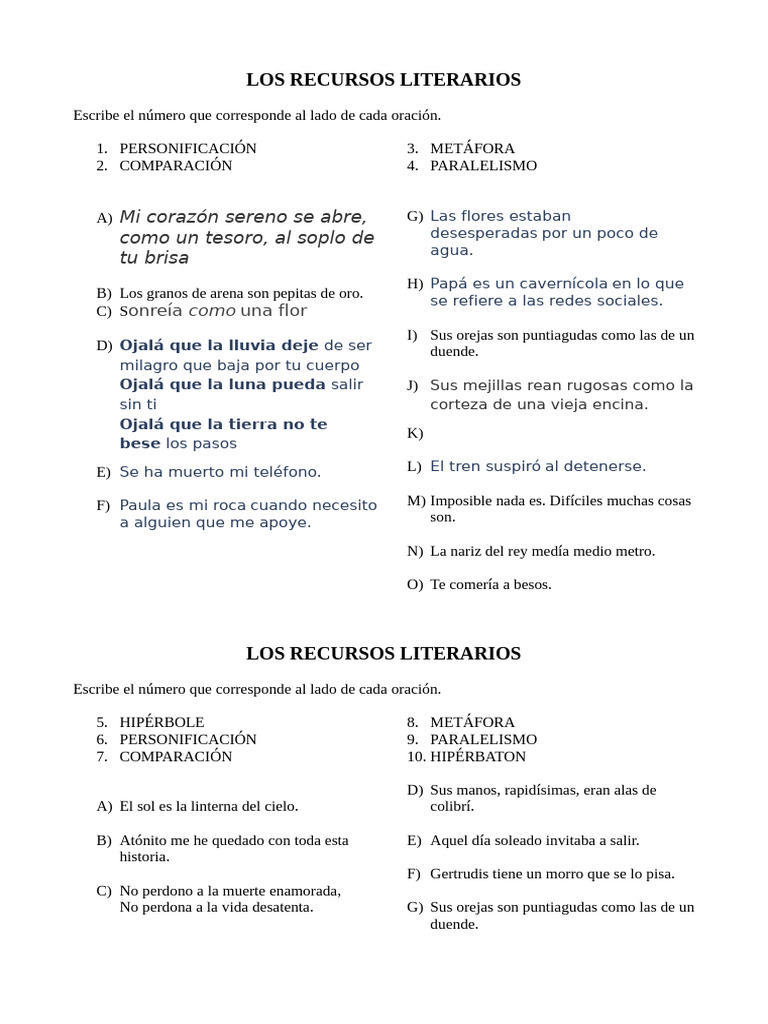 Recursos Literarios | PDF