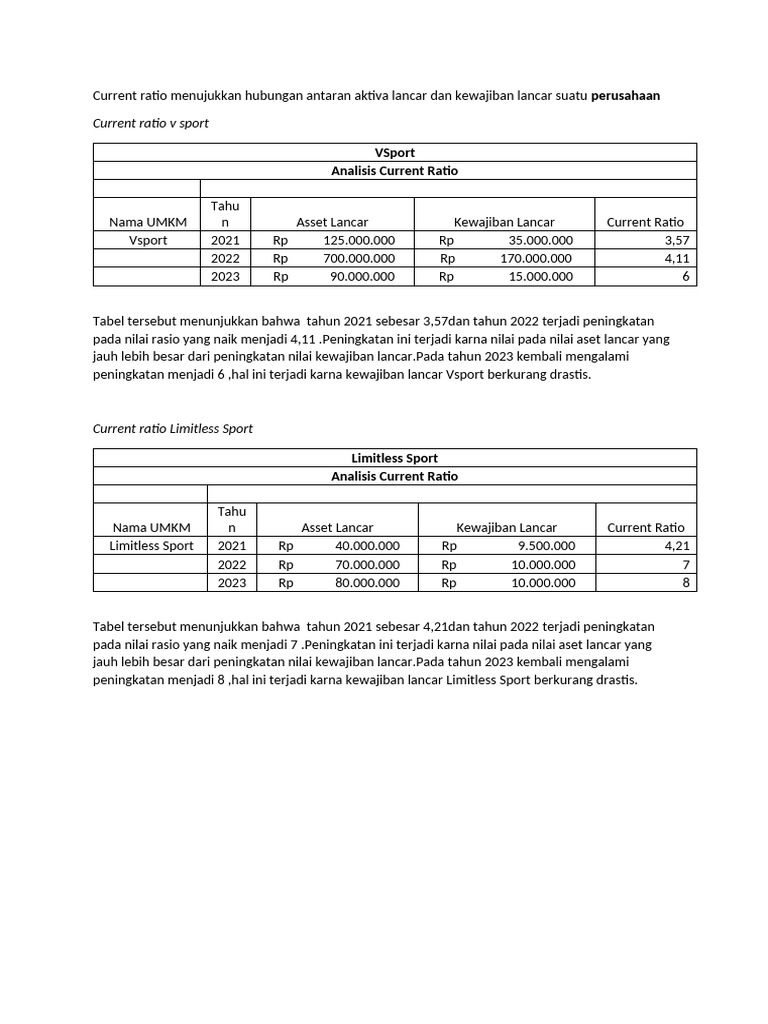 Interpretasi Current Ratio | PDF