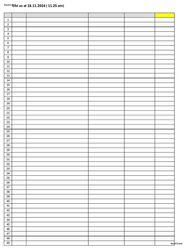 Staff List by Department and Role | PDF