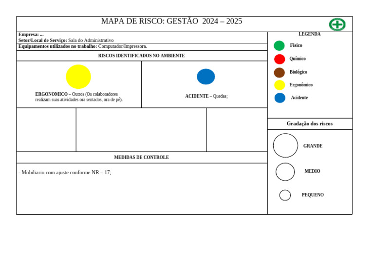 MAPA DE RISCO Modelo | PDF