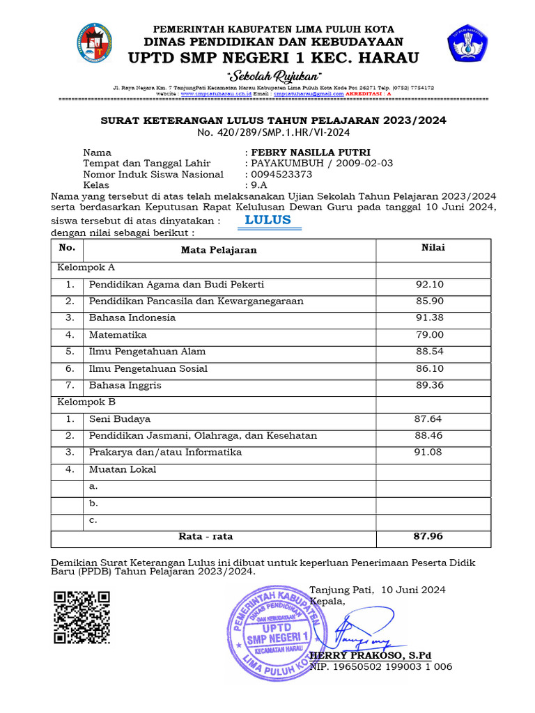Surat Keterangan Lulus SMP 2024 | PDF