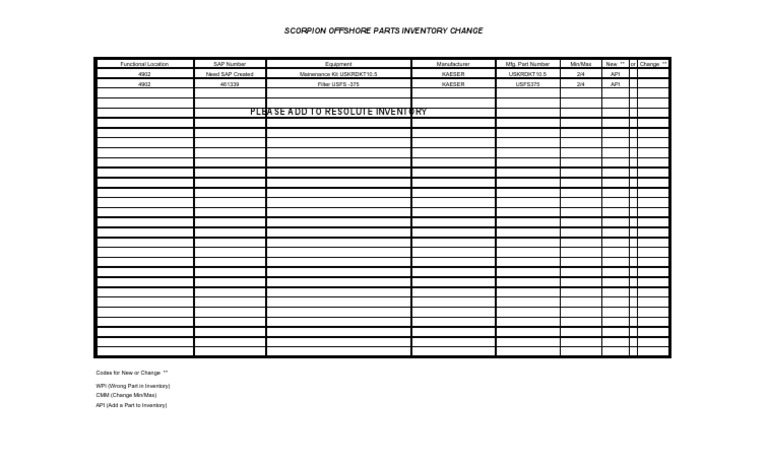 Blank Form Inventory | PDF
