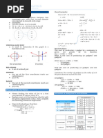 G11 General Mathematics 1st Semester Guide | PDF | Function ...