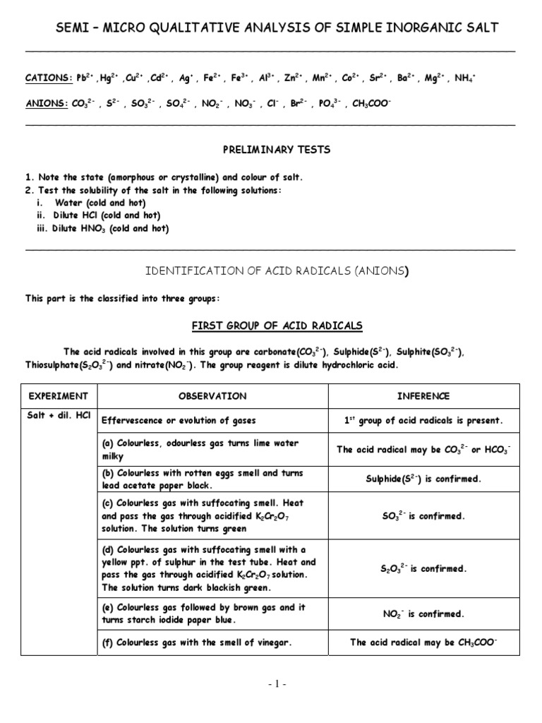 Salt Analysis Chart Materials Chemical Substances