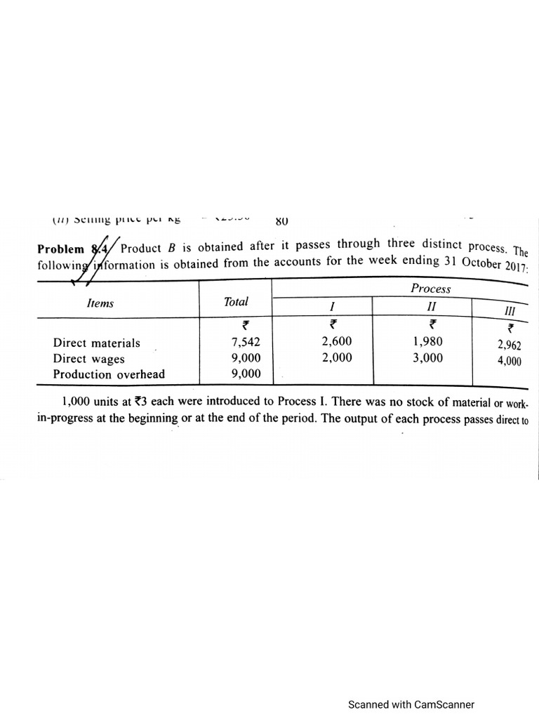 Process Accounts April 5 | PDF