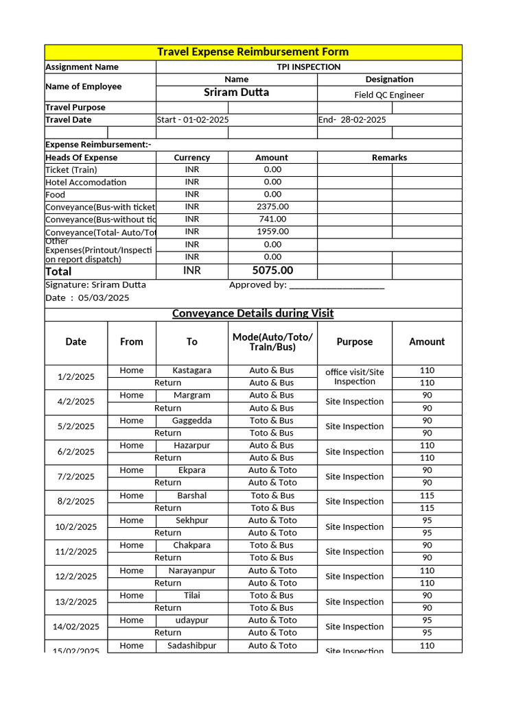 Travel Expense Report for TPI Inspection | PDF | Expense | Income Statement