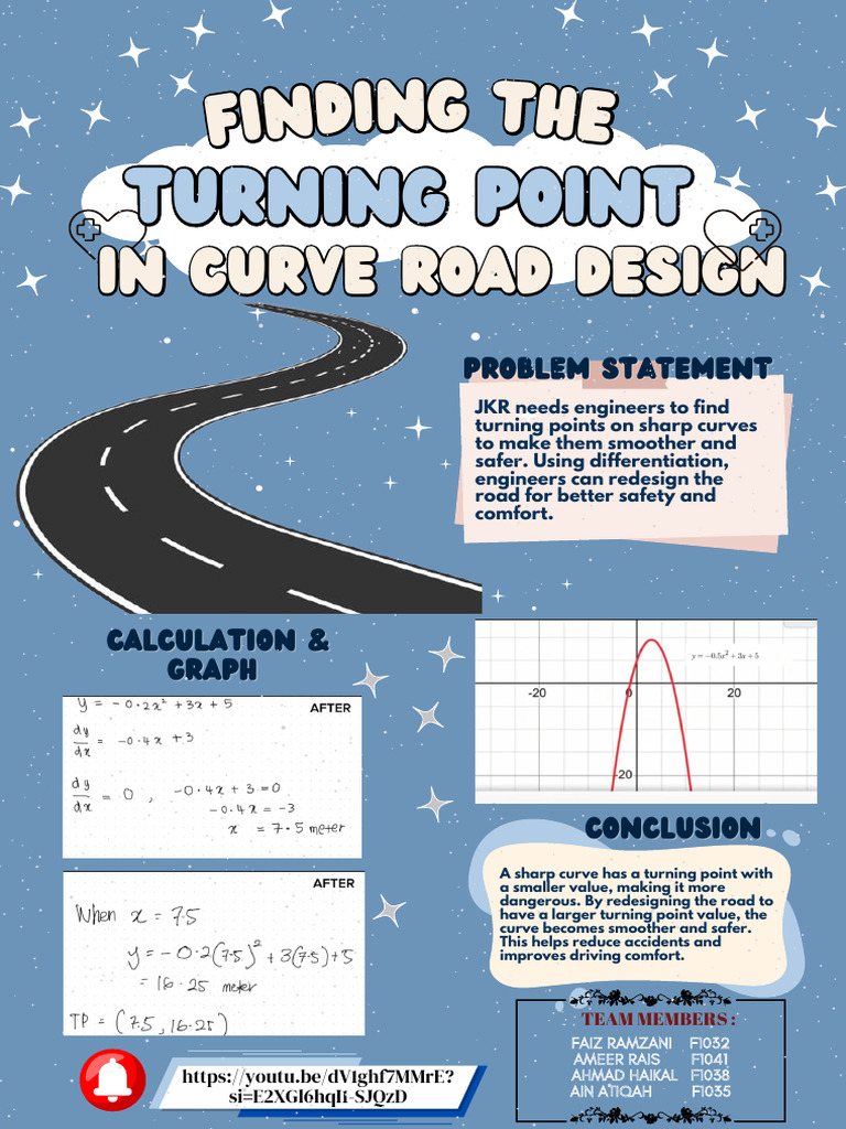 Poster Turning Point | PDF