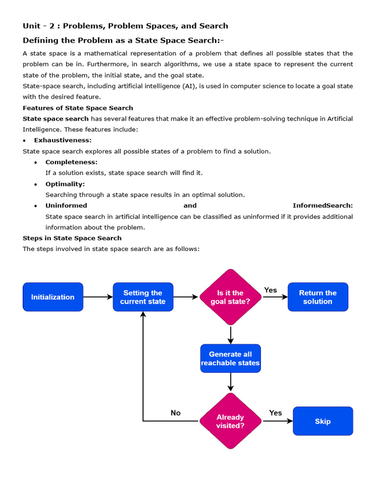 State Space Search in AI | PDF | Artificial Intelligence | Intelligence ...