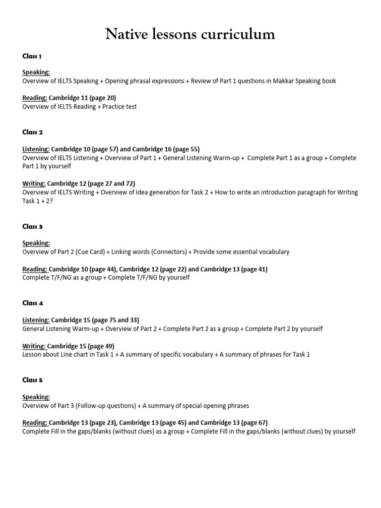 Day 1 - Offline - Native Lessons Curriculum-1 | PDF | International ...