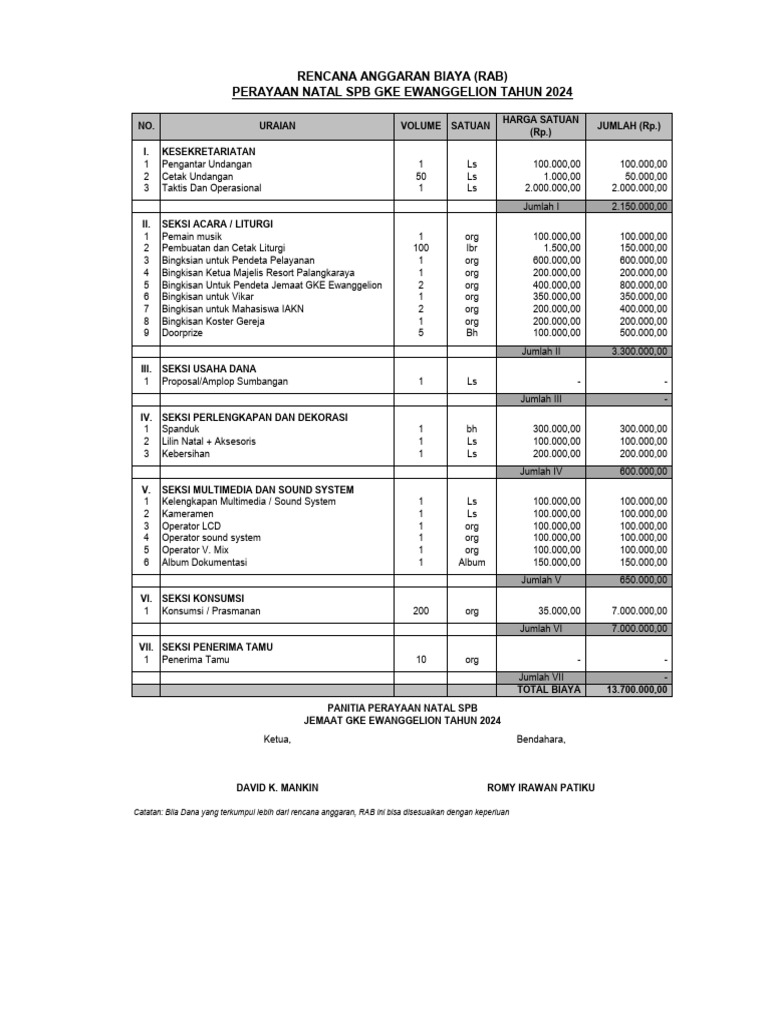 RAB Perayaan Natal GKE Ewanggelion 2024 | PDF
