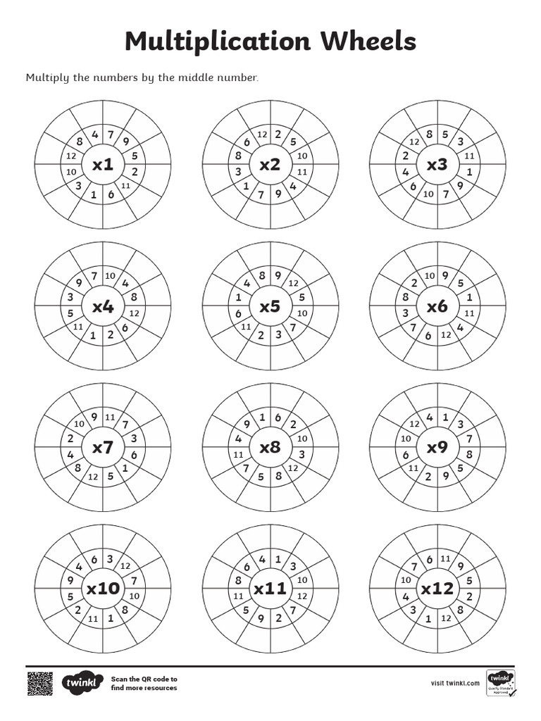 t2 M 248 Multiplication Wheels Activity Sheet Ver 5 | PDF