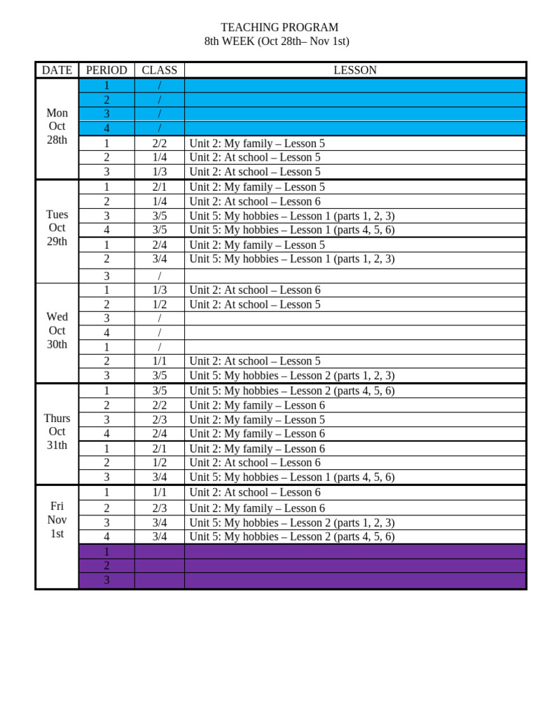 Weekly Teaching Program Overview | PDF