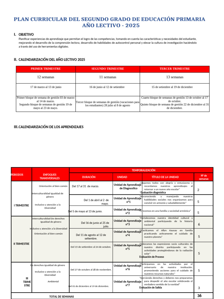 Plan Curricular 2025: Segundo Grado Primaria | PDF | Datos | Longitud