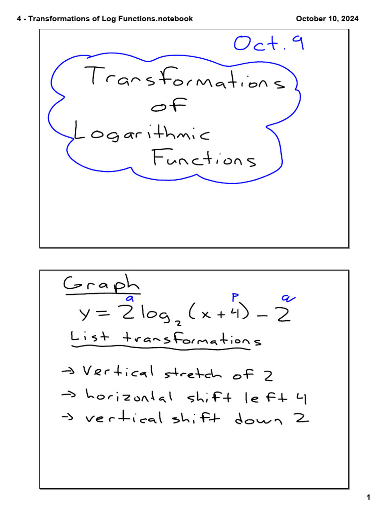 4 Transformations of Log Functions - Notebook October 10, 2024 | PDF