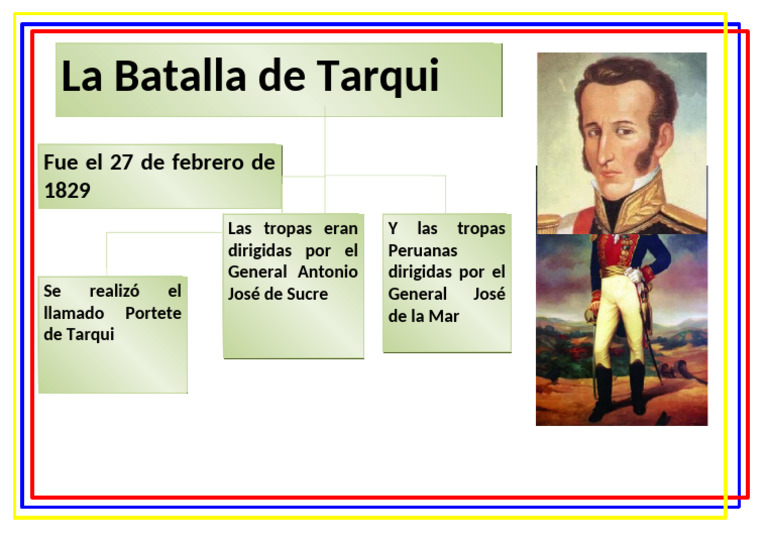 Batalla de Tarqui 8 | PDF