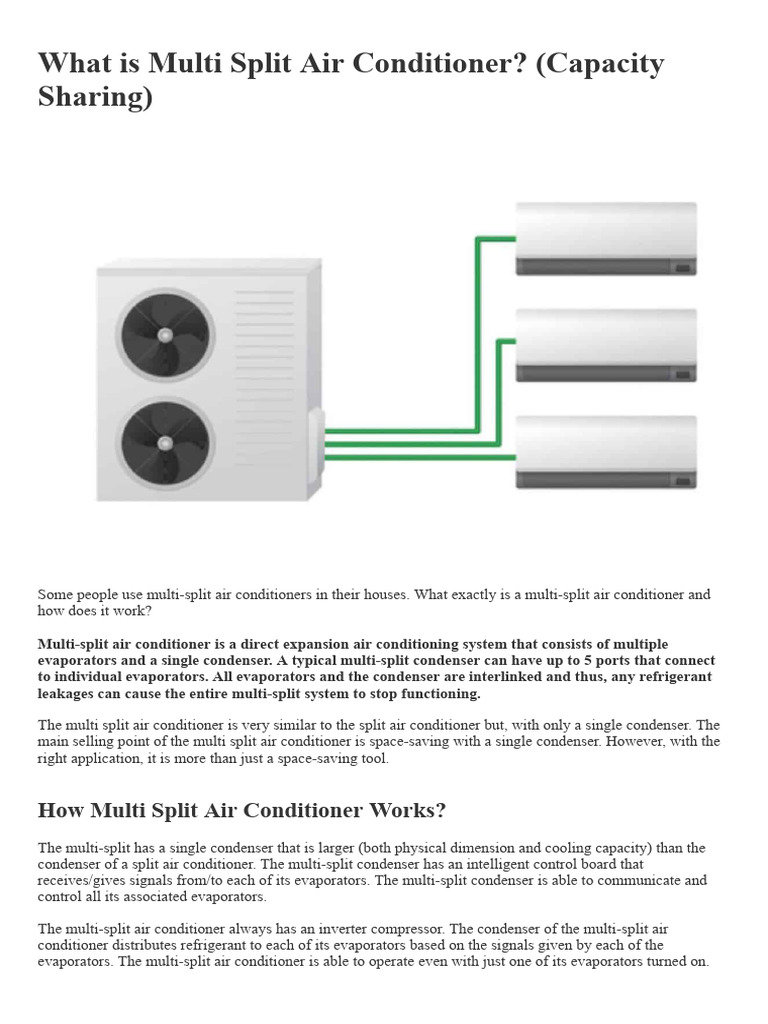 What Is Multi Split Air Conditioner - (Capacity Sharing) | PDF | Air ...