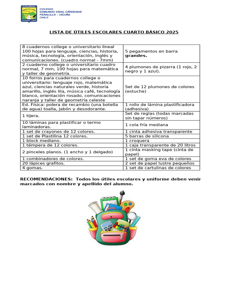 Lista de Ã - Tiles Escolares Cuarto Bã - Sico 2025 | PDF