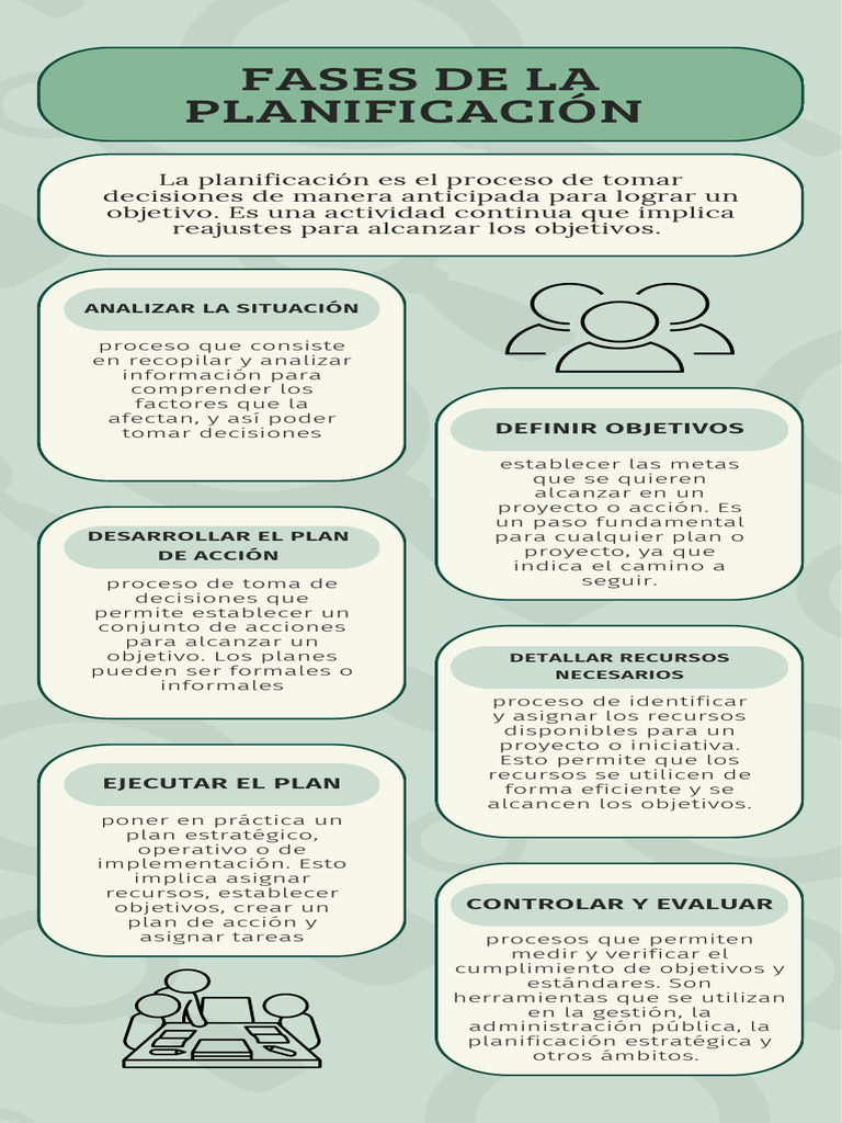 Fases de La Planificación | PDF