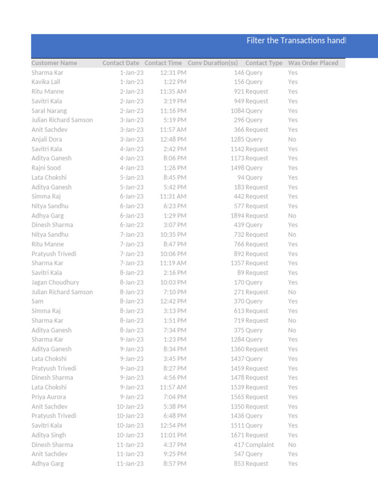Filtering+and+Sorting+ +Answer+File | PDF