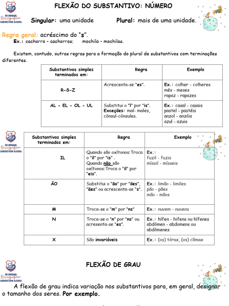 Substantivo - Flexão de Número e de Grau | PDF | Plural | Substantivo