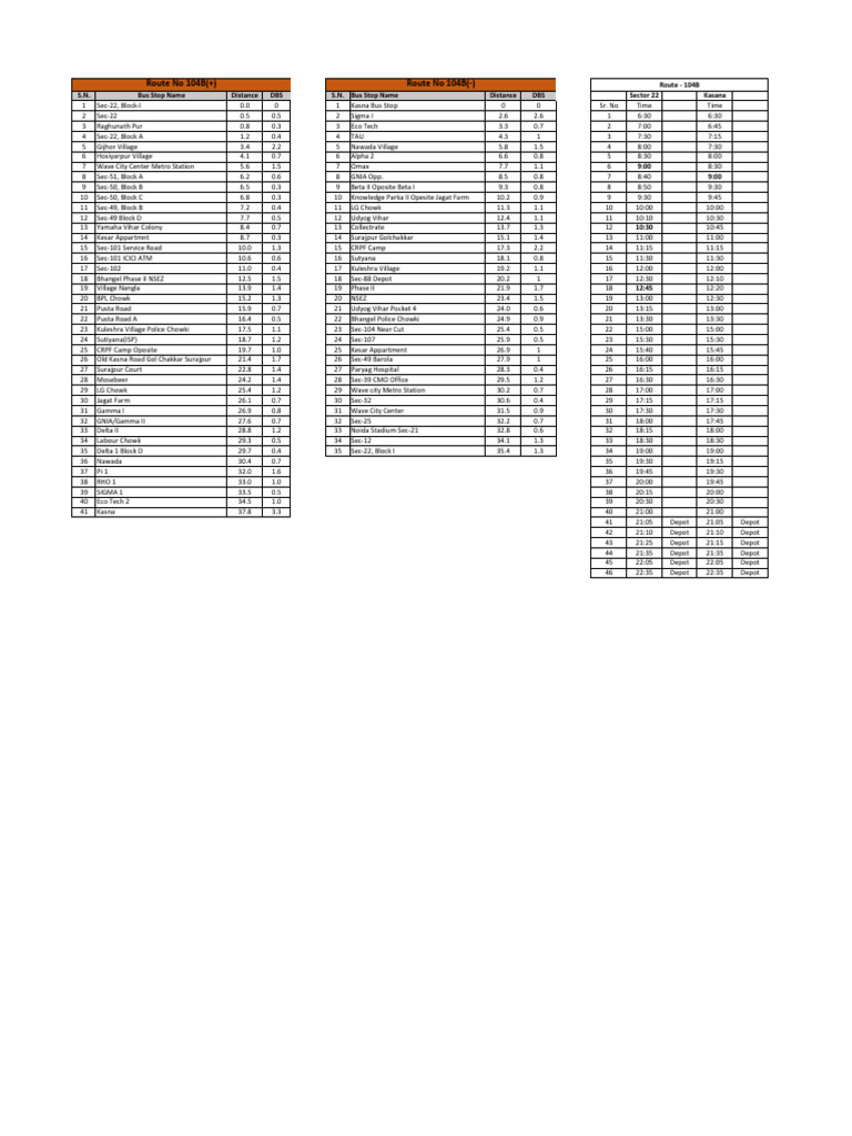 Bus No 104 Timetable Details | PDF
