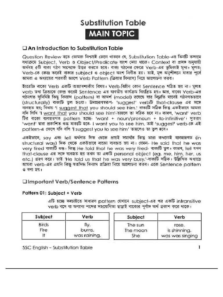 Substitutional Table | PDF