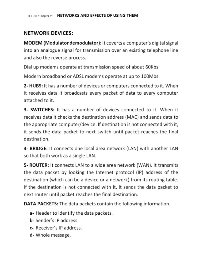 Igcse Ict 0417 Chapter 4 Notes Pdf
