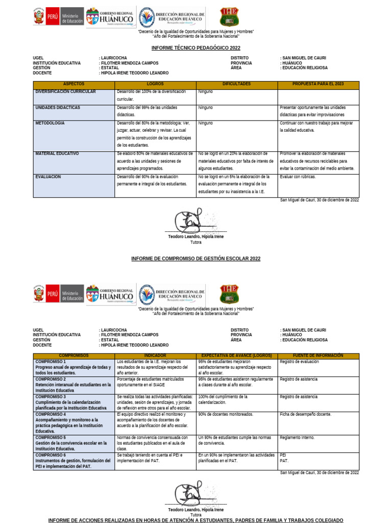 Informe Tecnico Pedagógico 2022 | PDF | Evaluación | Escuelas