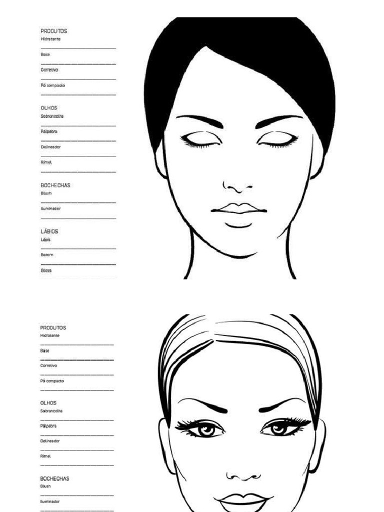 FACECHART | PDF