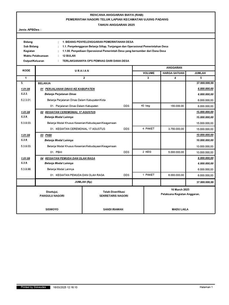 RAB 2025 Pemdes Teluk Lapian | PDF