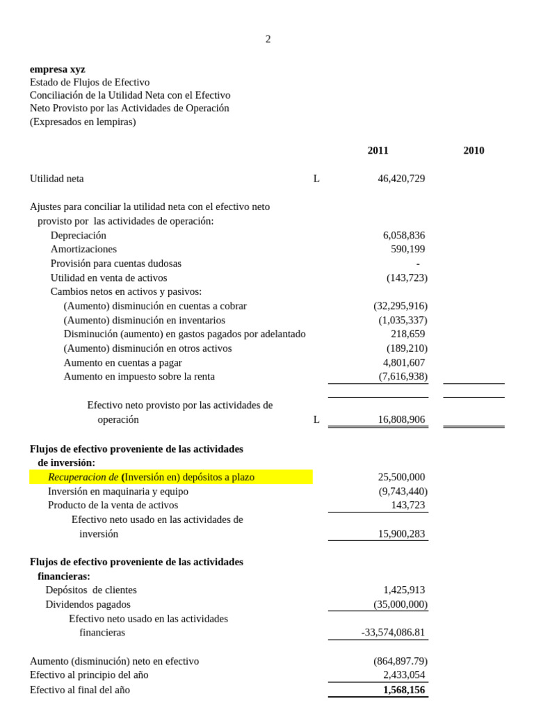Ejercicio Sobre Flujo de Efectivo 3 | PDF | Depreciación | Tarjeta de ...