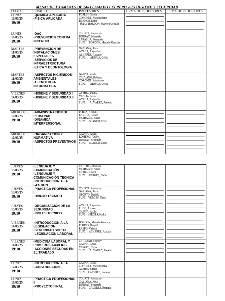 Mesas de Exámenes 2do Llamado Febrero 2025 | PDF