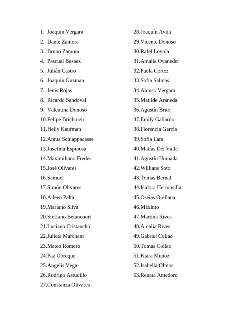 Lista de Nombres y Apellidos | PDF