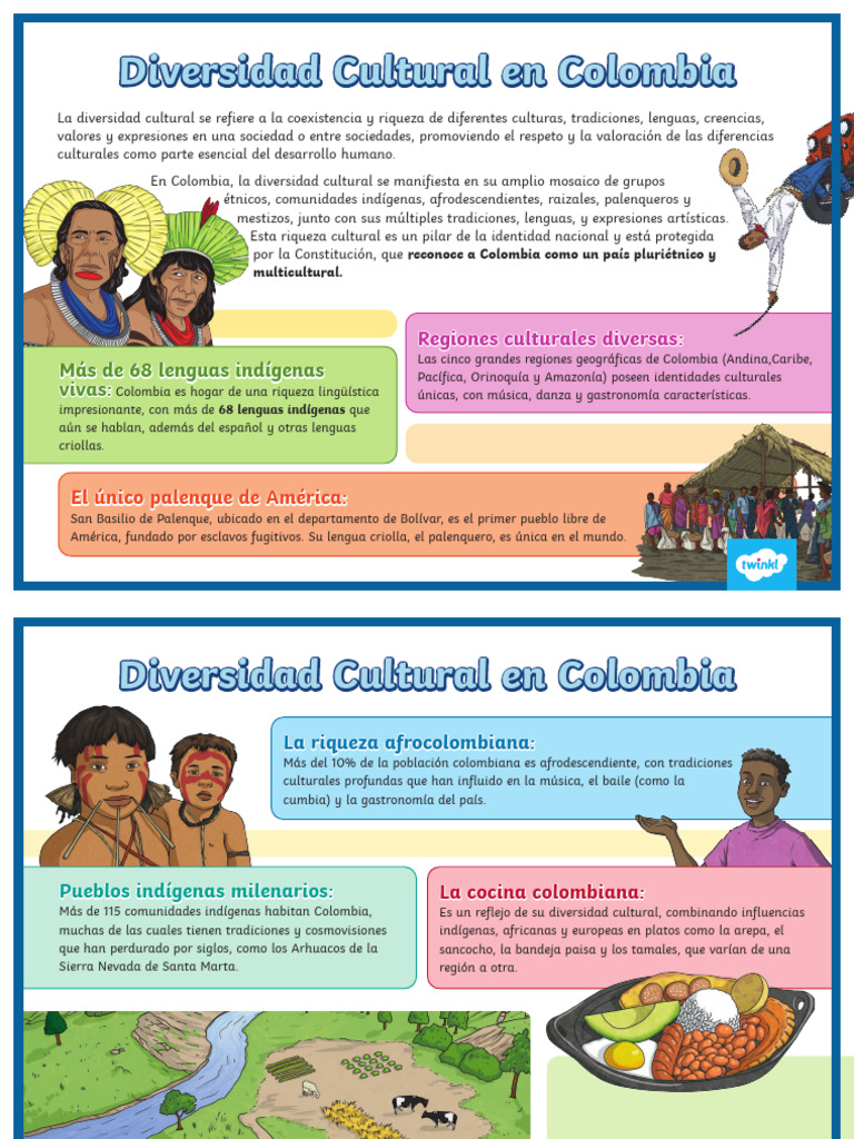 Diversidad Cultural en Colombia | PDF | Colombia