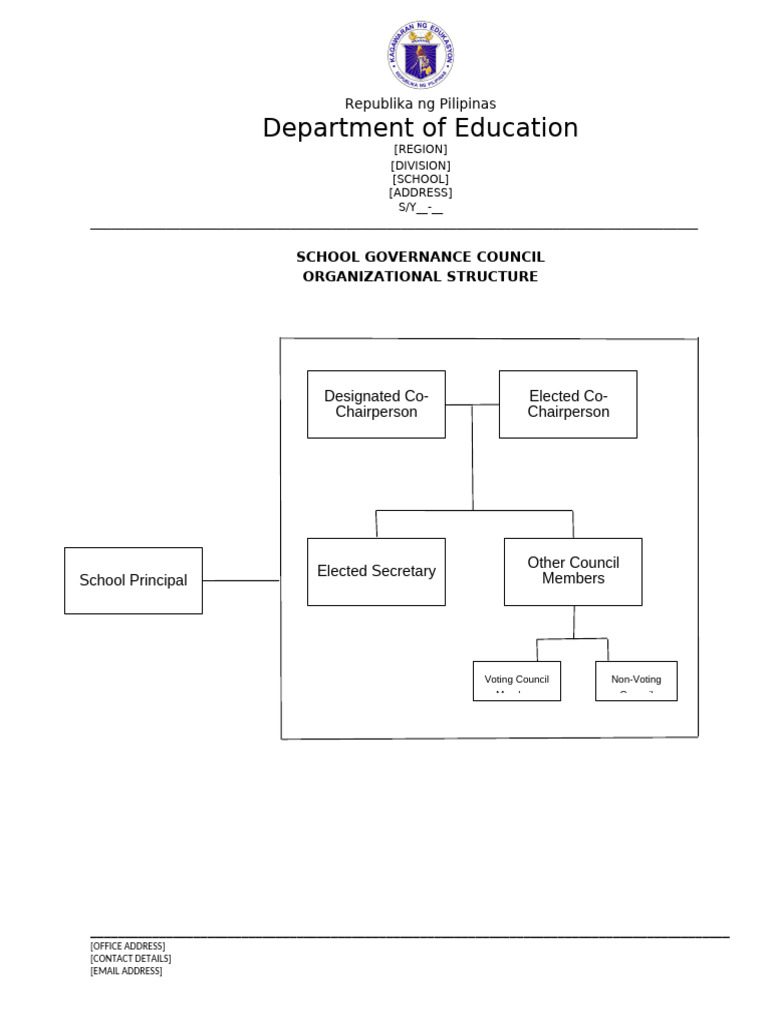 SGC Organizational Structure Overview | PDF
