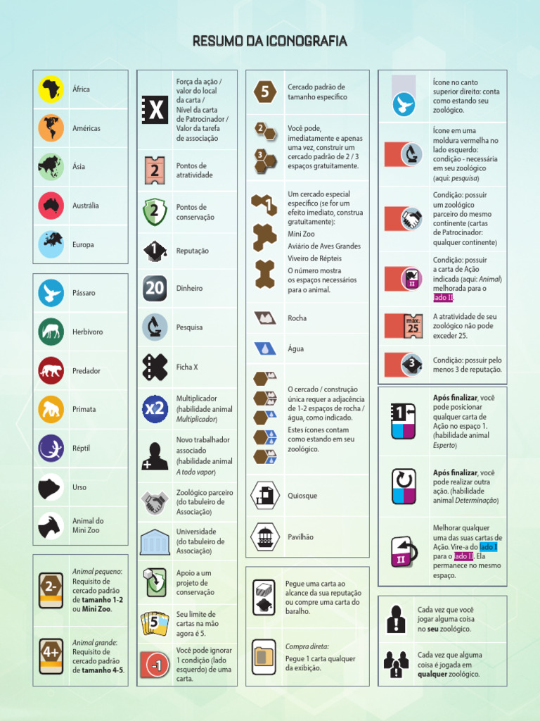 Resumo da Iconografia do Ark Nova | PDF | Zoologia