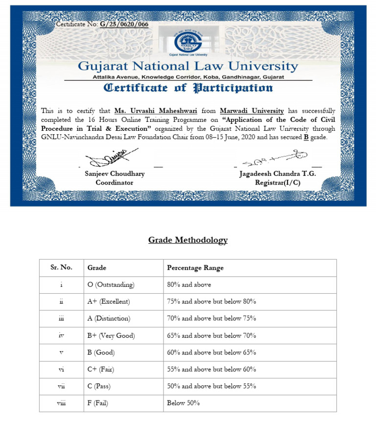 Certificate of Completion for Civil Procedure Training | PDF
