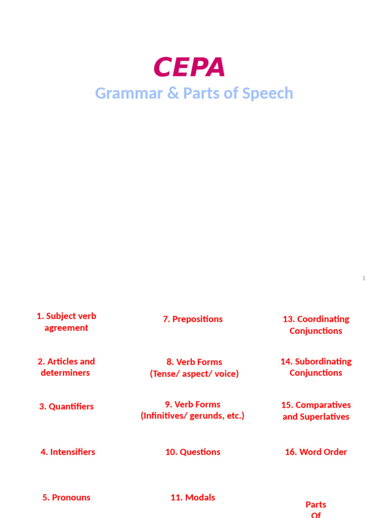 Grammar Guide: Parts of Speech Basics | PDF | Verb | Linguistic Typology