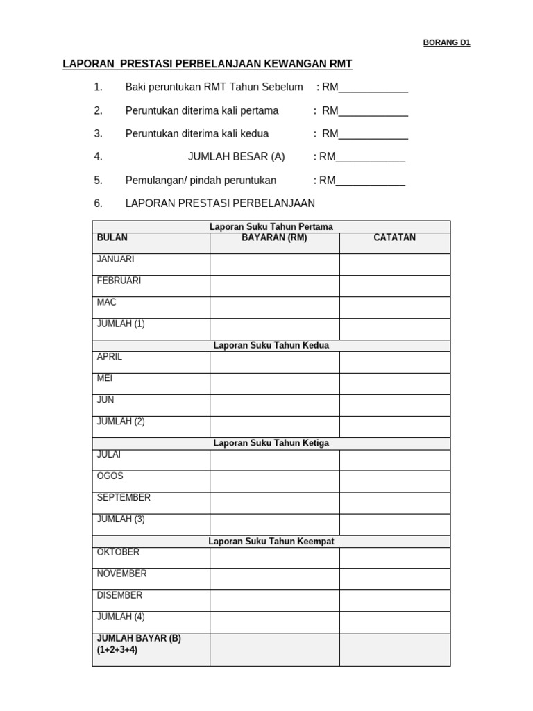 Laporan Prestasi Perbelanjaan RMT | PDF