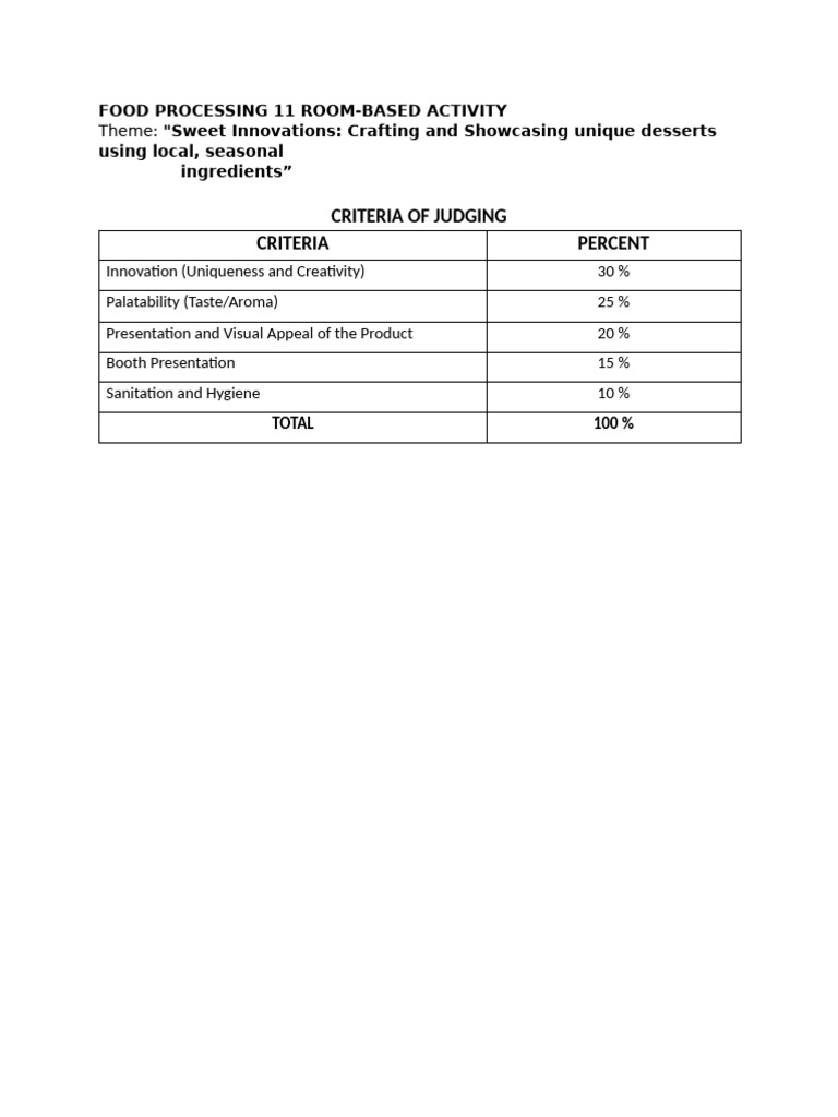 Food Processing - 3rd Quarter Activity | PDF