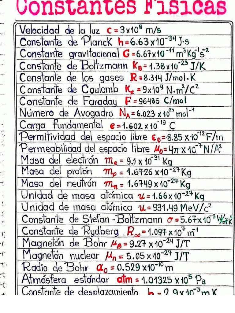 Nota 5 | PDF