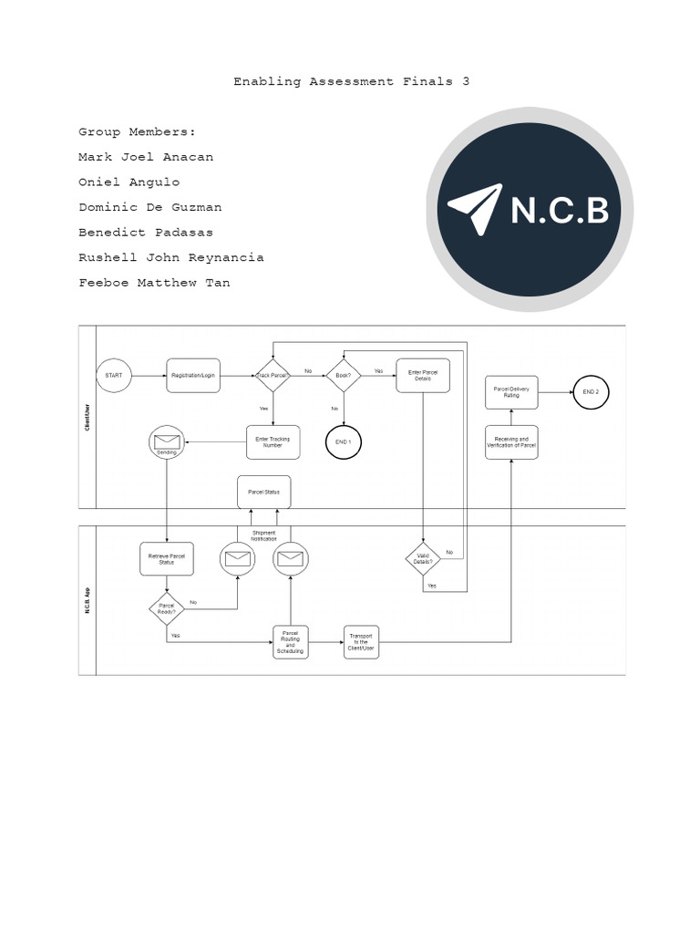 Angulo Enabling Assessment Finals 3 | PDF