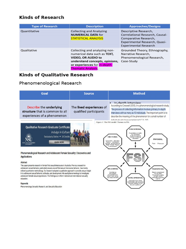 Types of Qualitative Research Methods | PDF